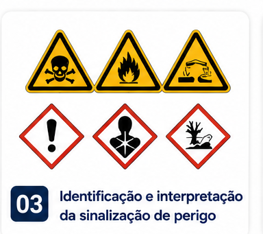 Identificação e interpretação da sinalização de perigo