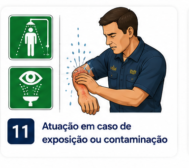 Atuação perante exposição ou contaminação